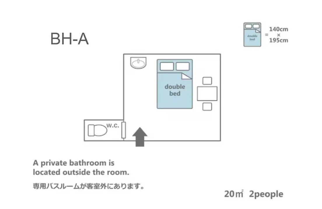 Bird Hostel Kyoto Japan